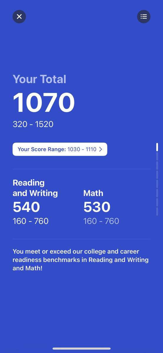 Franklin Bridwell (@f_bridwell65) on Twitter photo psat scores are out!! 80th percentile for 11th grade students‼️ #classof2027 <a href="/coachJB_318/">Jonathan Bradford sr</a> <a href="/fivestarphenom/">FIVE STAR PHENOM , PHENOM RECRUITING RESOURCING .</a>
<a href="/One11Recruiting/">One11 Recruiting</a> <a href="/FCProspects_/">First Class Prospects</a>
<a href="/ccprospects23/">complete college prospects</a> <a href="/GridironFootbal/">Gridiron Football®</a> <a href="/OverLookedRec/">Over Looked Recruiting!</a> <a href="/RecruitLouisian/">Recruit Louisiana™️</a> <a href="/prepsrecruit/">Preps Recruiting</a> <a href="/CoachWarehime/">𝐉𝐀𝐊𝐄 𝐖𝐀𝐑𝐄𝐇𝐈𝐌𝐄</a> psat scores are out!! 80th percentile for 11th grade students‼️ #classof2027 <a href="/coachJB_318/">Jonathan Bradford sr</a> <a href="/fivestarphenom/">FIVE STAR PHENOM , PHENOM RECRUITING RESOURCING .</a>
<a href="/One11Recruiting/">One11 Recruiting</a> <a href="/FCProspects_/">First Class Prospects</a>
<a href="/ccprospects23/">complete college prospects</a> <a href="/GridironFootbal/">Gridiron Football®</a> <a href="/OverLookedRec/">Over Looked Recruiting!</a> <a href="/RecruitLouisian/">Recruit Louisiana™️</a> <a href="/prepsrecruit/">Preps Recruiting</a> <a href="/CoachWarehime/">𝐉𝐀𝐊𝐄 𝐖𝐀𝐑𝐄𝐇𝐈𝐌𝐄</a>
