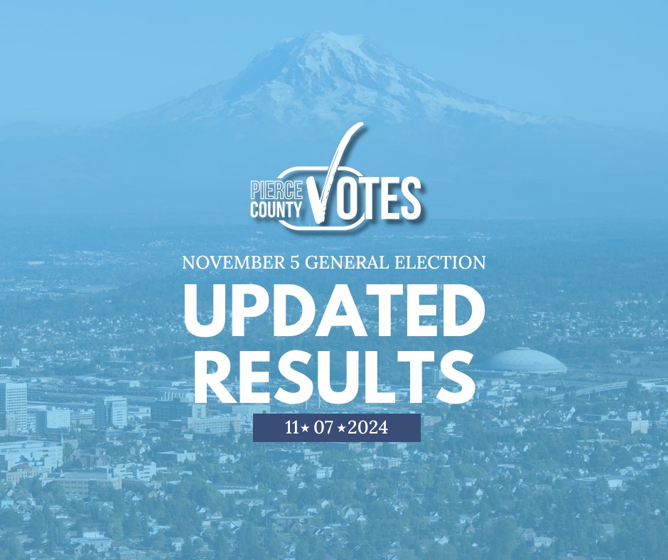 PierceCountyAuditor tweet media