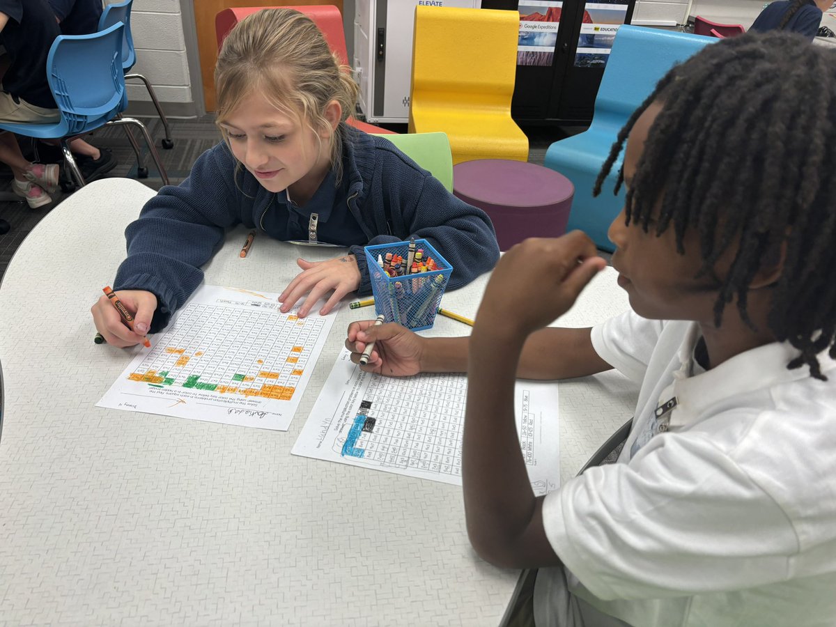 Collier Collaboration Lab (@colliercollabr8) on Twitter photo 4th graders in Mrs. Ivey’s class continued working on their pixel pictures today & some even transferred them onto <a href="/PlayCraftLearn/">Minecraft Education</a> #BeeTheImpact #growingGREATNESS <a href="/CollierES/">Collier Elementary</a> 4th graders in Mrs. Ivey’s class continued working on their pixel pictures today & some even transferred them onto <a href="/PlayCraftLearn/">Minecraft Education</a> #BeeTheImpact #growingGREATNESS <a href="/CollierES/">Collier Elementary</a>