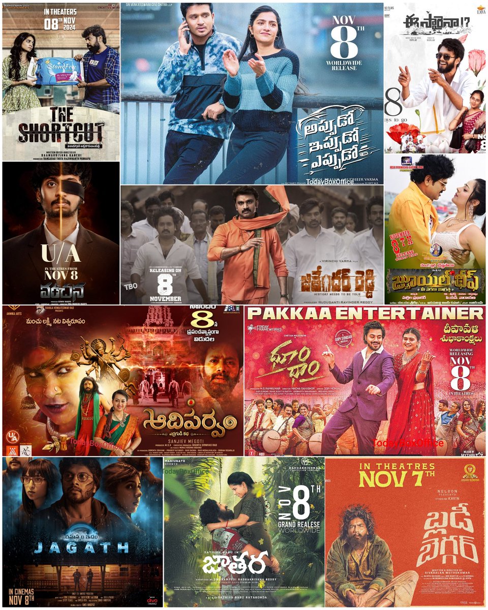 TodayBoxOffice's tweet photo. 2024 Week 45
Telugu
Nov 8th
229 #AppudoIppudoEppudo
230 #Adiparvam
231 #JithenderReddy
232 #DhoomDhaam
233 #TheShortCut
234 #RahasyamIdhamJagath
235 #Eesaraina
236 #Jathata
237 #Vanchana
238 #JewelThief
Dubbing
Nov 7th
57 #BloodyBeggar https://t.co/LJooDvTM8Q