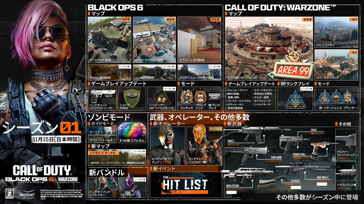 CallofDutyJP's tweet photo. #BO6 シーズン1 は11月15日開始 💥

🗺️3つの #BlackOps6 MPマップがS1開始時に、そして複数のマップがシーズン中に登場
☢️新リサージェンスマップ [ Area 99’ ]
🪂Call of Duty #Warzone にオムニムーブメント等のBO6 要素が導入
🧟新ゾンビ がシーズン中に登場！

盛りだくさんのS1をご堪能あれ https://t.co/RbwEp3QAAz