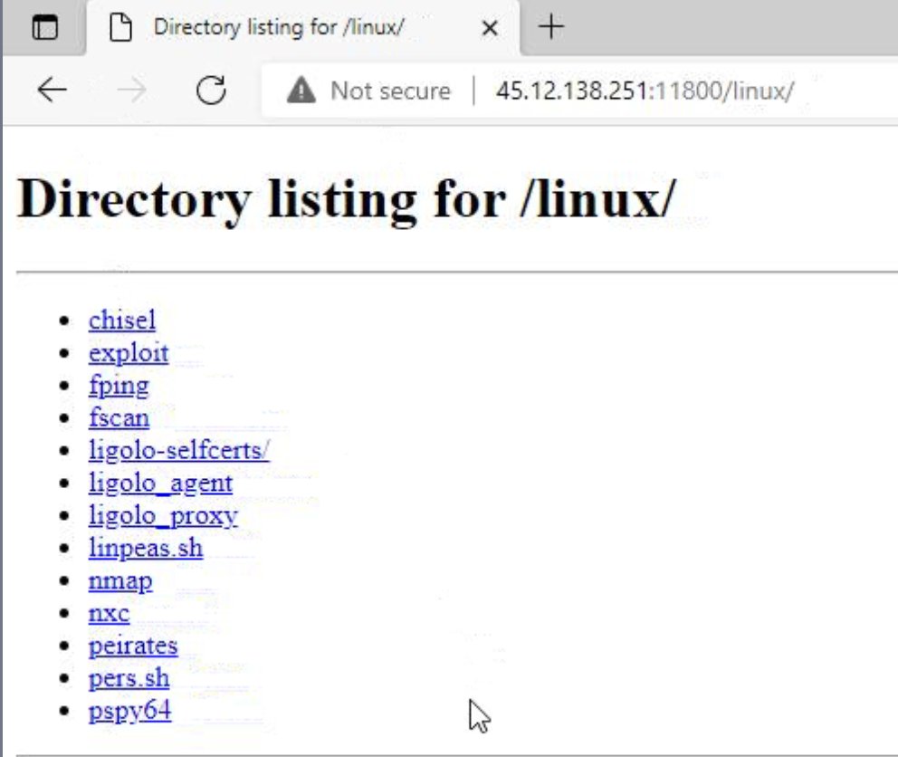Raghav Rastogi tweet media
