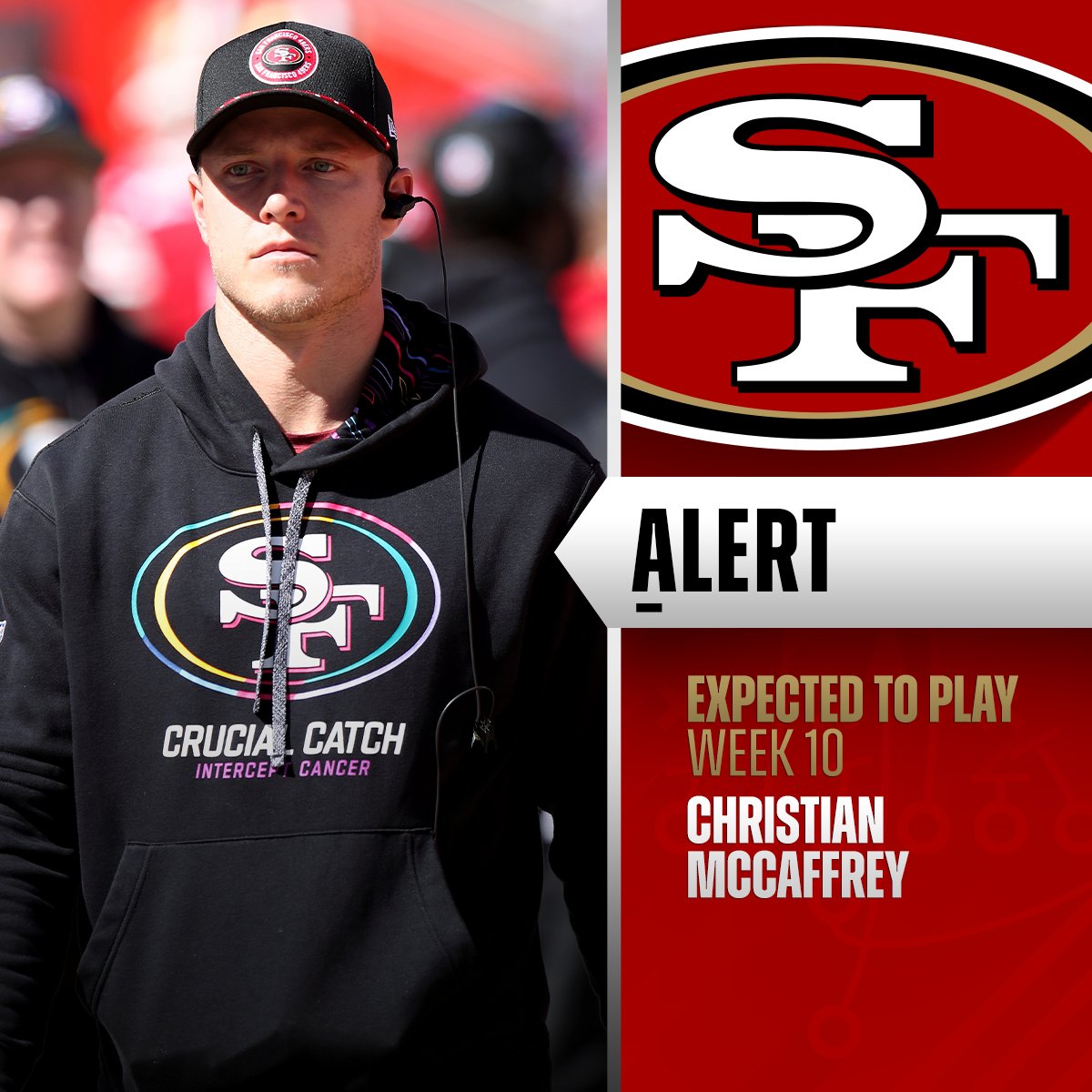 NFL's tweet photo. HC Kyle Shanahan expects RB Christian McCaffrey to play Sunday in Tampa Bay. (via KNBR) https://t.co/VG8cqqQz3h
