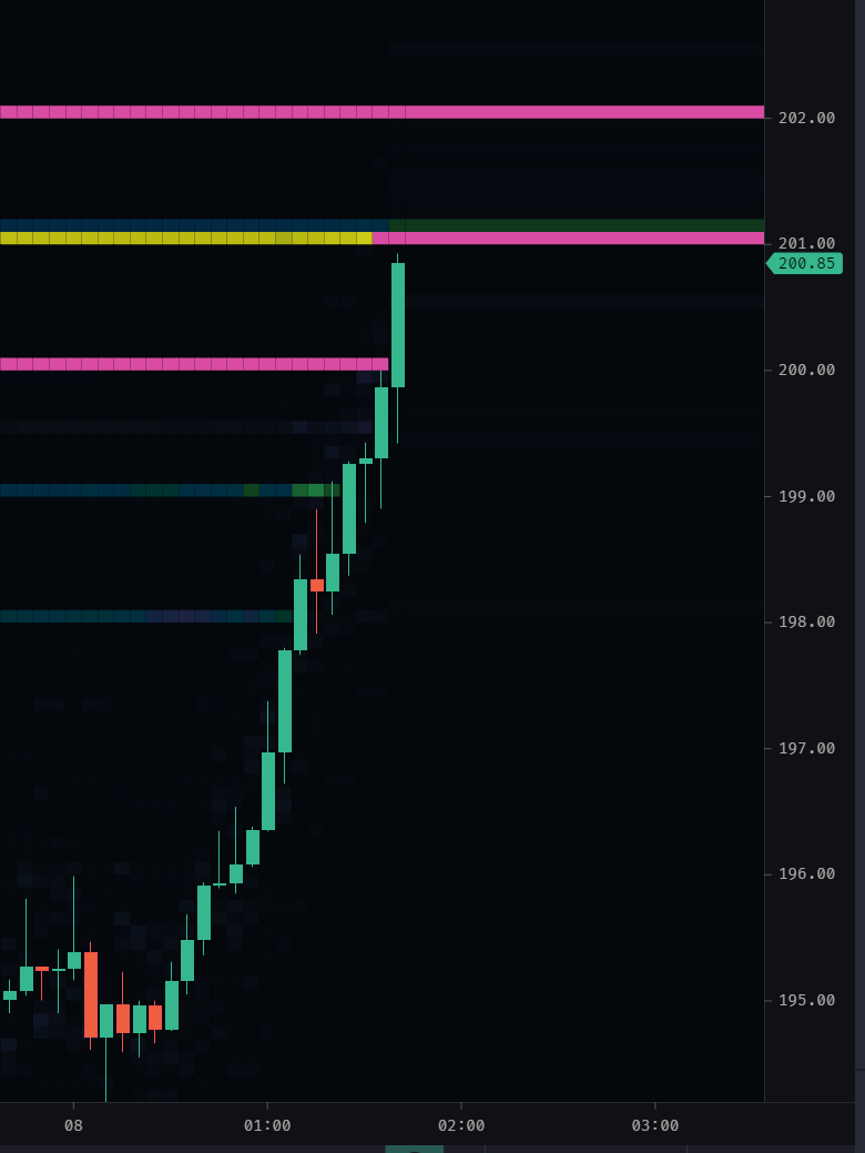Crypto Futur tweet media