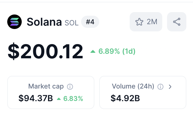 SolanaFloor tweet media