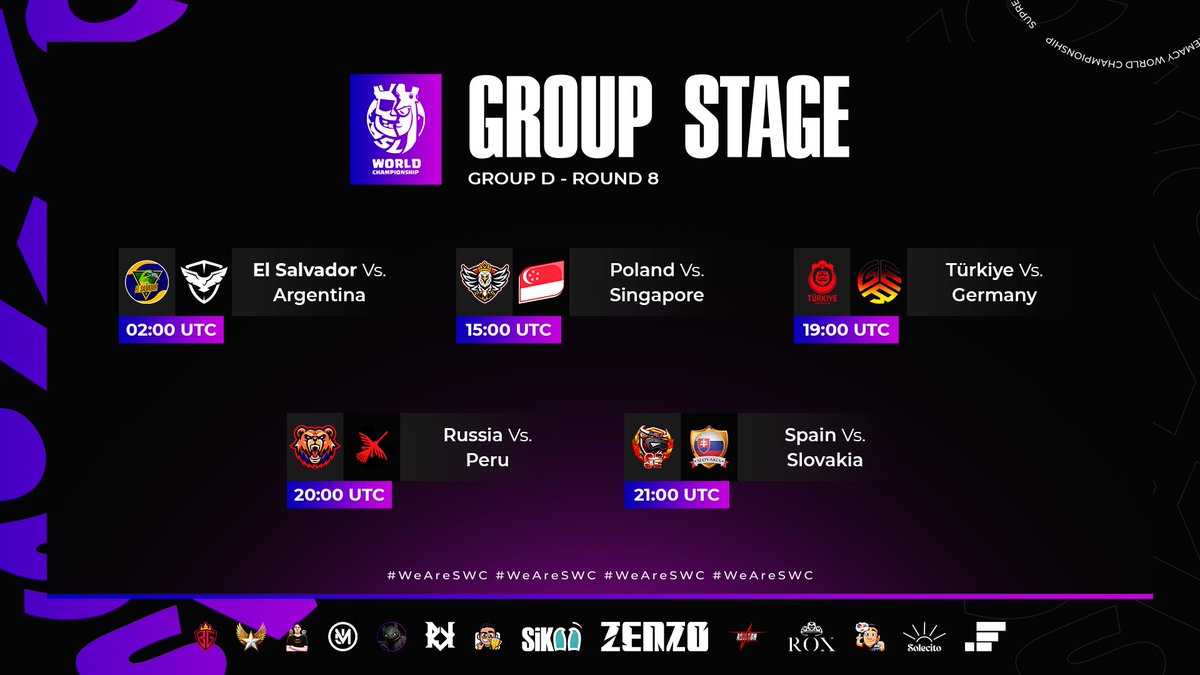 Supremacy League (@cr_supremacy) on Twitter photo π£ ππππππππ - πππππ πππππ βοΈ
π― πππππ π - πππ π
IT'S A ROUND FULL OF SURPRISES π₯! The favorites have fallen, but it's not over yet! GROUP D arrives in the battle arena, and there are duels that, depending on the result, CAN CHANGE THE ENTIRE π£ ππππππππ - πππππ πππππ βοΈ
π― πππππ π - πππ π
IT'S A ROUND FULL OF SURPRISES π₯! The favorites have fallen, but it's not over yet! GROUP D arrives in the battle arena, and there are duels that, depending on the result, CAN CHANGE THE ENTIRE
