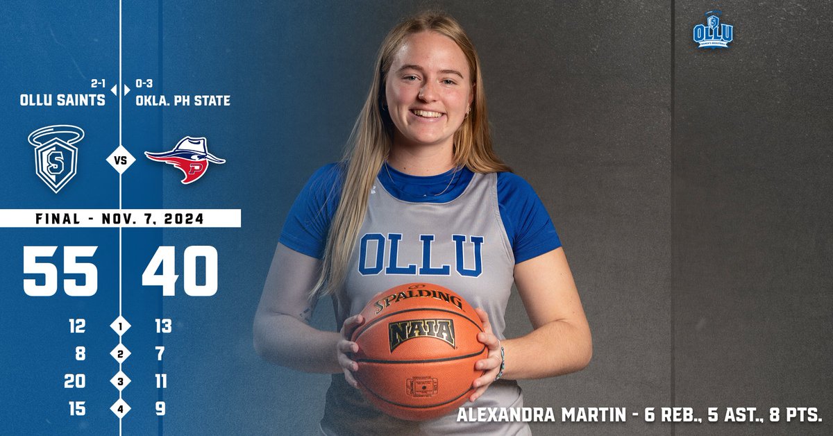 #OLLUPostGame: The #OLLUWomensBasketball team defeated Oklahoma Panhandle State University in the final day of the 2024 Queens Classic in Plainview, Texas. Full story will be uploaded soon.