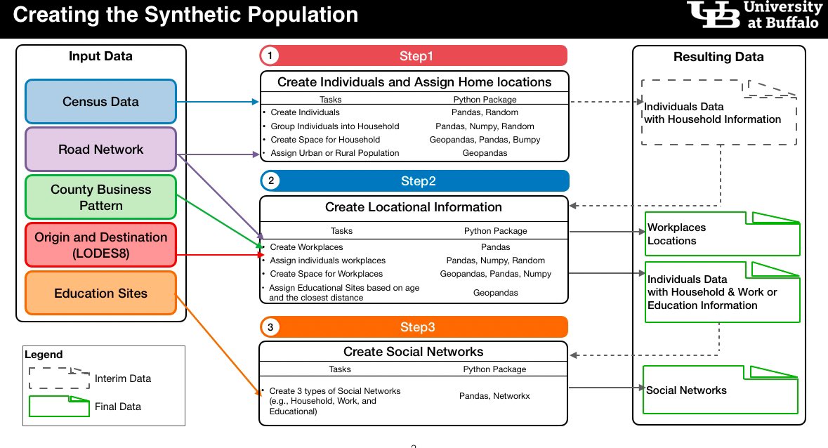 Richard_NaJiang tweet media