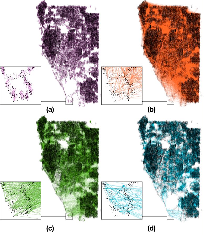 Richard_NaJiang (@jjiangna) on Twitter photo 📝 New paper in Scientific Data: A Large-Scale Geographically Explicit Synthetic Population with Social Networks for the US. We (<a href="/AndyCrooks/">Andrew Crooks</a> <a href="/geoai_yin/">Fuzhen Yin</a> <a href="/BoyuWang_/">Boyu Wang</a> ) have standardized and automated the process
Code and Data: osf.io/fpnc2/
Paper: doi.org/10.1038/s41597… 📝 New paper in Scientific Data: A Large-Scale Geographically Explicit Synthetic Population with Social Networks for the US. We (<a href="/AndyCrooks/">Andrew Crooks</a> <a href="/geoai_yin/">Fuzhen Yin</a> <a href="/BoyuWang_/">Boyu Wang</a> ) have standardized and automated the process
Code and Data: osf.io/fpnc2/
Paper: doi.org/10.1038/s41597…