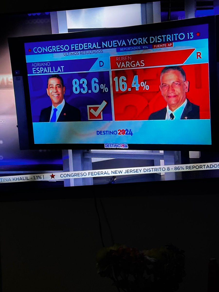 <a href="/ATavarezF/">Alberto Tavárez</a> Felicito al amigo <a href="/RepEspaillat/">Adriano Espaillat</a> por su nueva victoria como congresista de los EE.UU.  Confiamos en que seguirá representando dignamente a los dominicanos en Washington <a href="/LeonelFernandez/">Leonel Fernández</a> <a href="/jaimevargas57/">Jaime Vargas</a> <a href="/Manolopich/">Manolo Pichardo</a>