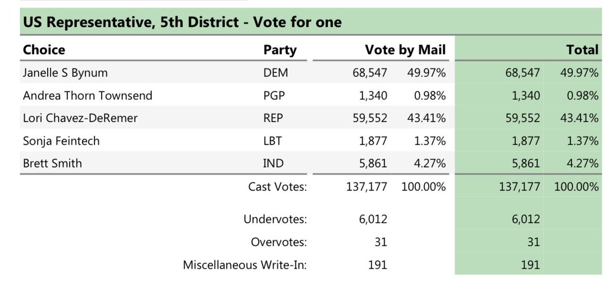 Evan 🏳️‍🌈🍂 tweet media