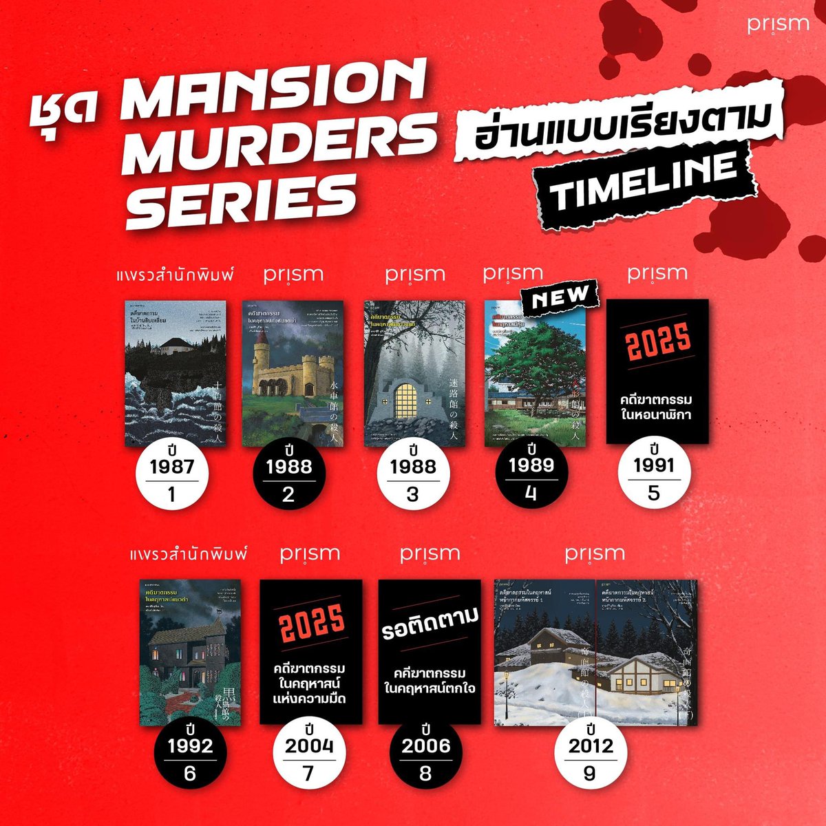 Prism Publishing tweet media
