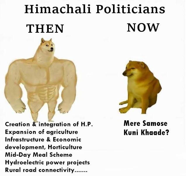 Being Himachali (@beinghimachali) on Twitter photo 