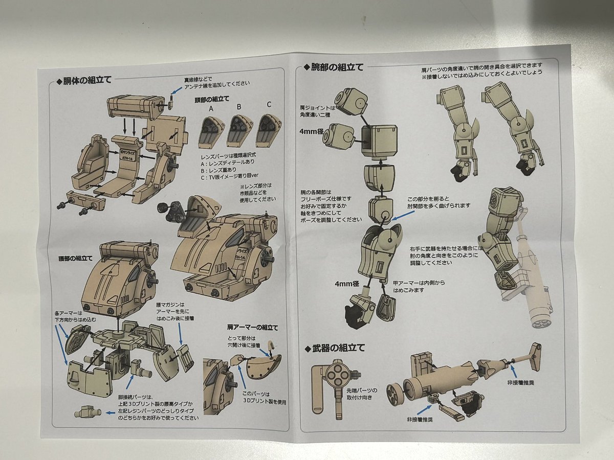 専用出品 1/24スナっピングタートル 電脳造形研究所 ボトムズ Yahoo
