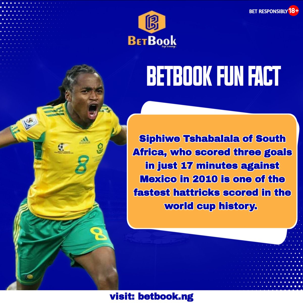 BetBook FUN FACT 😂

DID YOU KNOW???
Tshabalala scored one of the fastest hattricks in world cup history

#betwithBetBook #worldcup #Yahweh #SirDick #All400 #MinisterofPower #NationalGrid #EquatorialGuinea #Feminist  #Danny