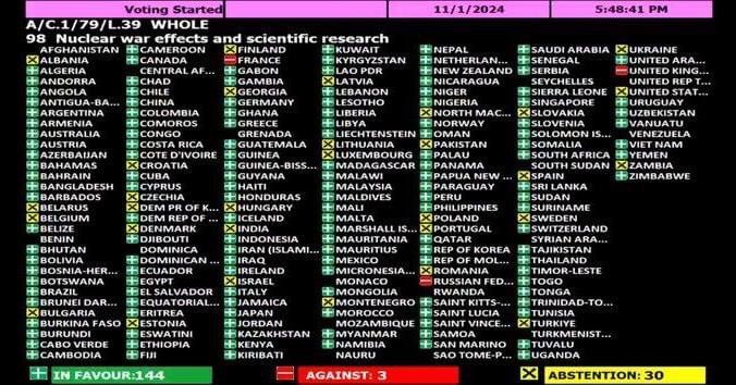 PANG (@pangmedia) on Twitter photo #NukeFreeFriday For the 1st time in over 35 yrs, the <a href="/UN/">United Nations</a> is launching a study on the devastating impacts of nuclear war, thanks to a powerful push from the Pacific!
Pacific people demand #NuclearJustice Pacific People call for #NewClearWays! โ๐พ
#NuclearFreeandIndependentPacific #NukeFreeFriday For the 1st time in over 35 yrs, the <a href="/UN/">United Nations</a> is launching a study on the devastating impacts of nuclear war, thanks to a powerful push from the Pacific!
Pacific people demand #NuclearJustice Pacific People call for #NewClearWays! โ๐พ
#NuclearFreeandIndependentPacific
