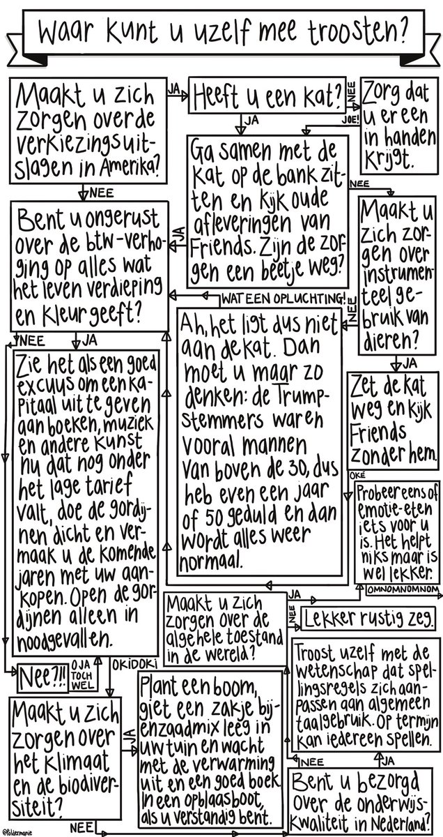 Waar kunt u uzelf mee troosten? 
Vandaag in <a href="/volkskrant/">de Volkskrant</a>
