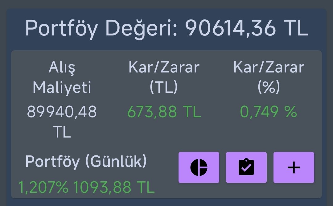 bcicek0058's tweet photo. *1337 adet IVY eklendi. https://t.co/acMLb9mvJg