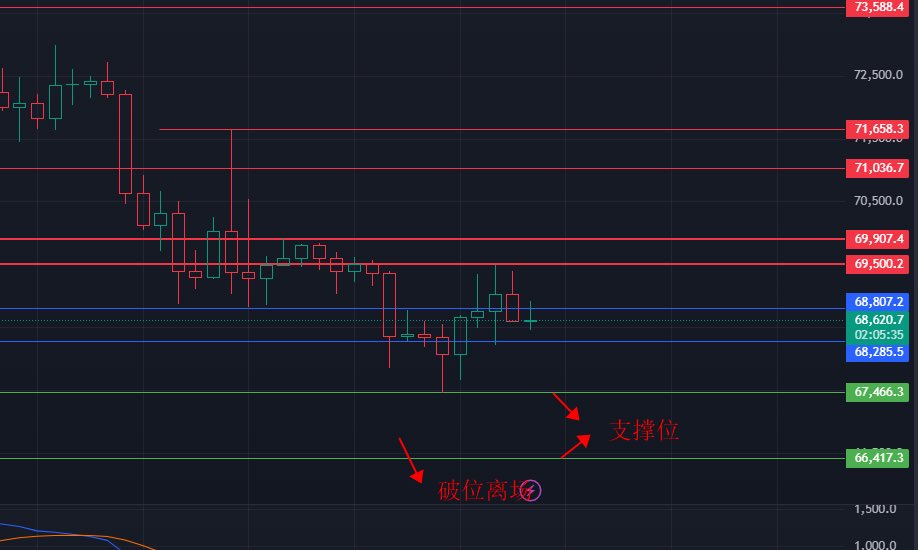 交易员赵财神 tweet media