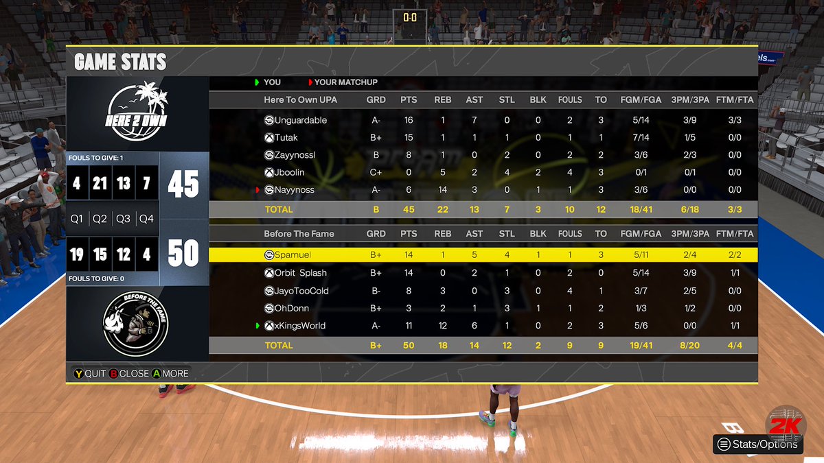 ๐ฐBefore The Fame (@b4thefame__) on Twitter photo Ggs to <a href="/HereToOwn_/">H2O Gaming๐ง</a> as we advance to <a href="/WRProAmLeague/">WR Pro-Am League</a> Final 4!!
๐: <a href="/Spam1Of1/">Spam1of1</a>
๐น: <a href="/TypicalStun/">Kaden โ</a>
๐งด: <a href="/HatedJayo/">Jayo</a>
๐ฏ๏ธ: <a href="/OhDonnn/">ู</a>
๐: <a href="/xKingsWorld/">The Guy That Stands Up ๐ฃ๏ธ๐</a>
<a href="/BodegaCatsGC/">Bodega Cats GC</a> <a href="/TooColdOrg/">TooCold Org โ๏ธ</a> <a href="/TooColdContent/">TC Updates</a> <a href="/RiskTakersGC/">RiskTakers ๐ช</a> <a href="/NLMBMovement/">NLMB</a> Ggs to <a href="/HereToOwn_/">H2O Gaming๐ง</a> as we advance to <a href="/WRProAmLeague/">WR Pro-Am League</a> Final 4!!
๐: <a href="/Spam1Of1/">Spam1of1</a>
๐น: <a href="/TypicalStun/">Kaden โ</a>
๐งด: <a href="/HatedJayo/">Jayo</a>
๐ฏ๏ธ: <a href="/OhDonnn/">ู</a>
๐: <a href="/xKingsWorld/">The Guy That Stands Up ๐ฃ๏ธ๐</a>
<a href="/BodegaCatsGC/">Bodega Cats GC</a> <a href="/TooColdOrg/">TooCold Org โ๏ธ</a> <a href="/TooColdContent/">TC Updates</a> <a href="/RiskTakersGC/">RiskTakers ๐ช</a> <a href="/NLMBMovement/">NLMB</a>