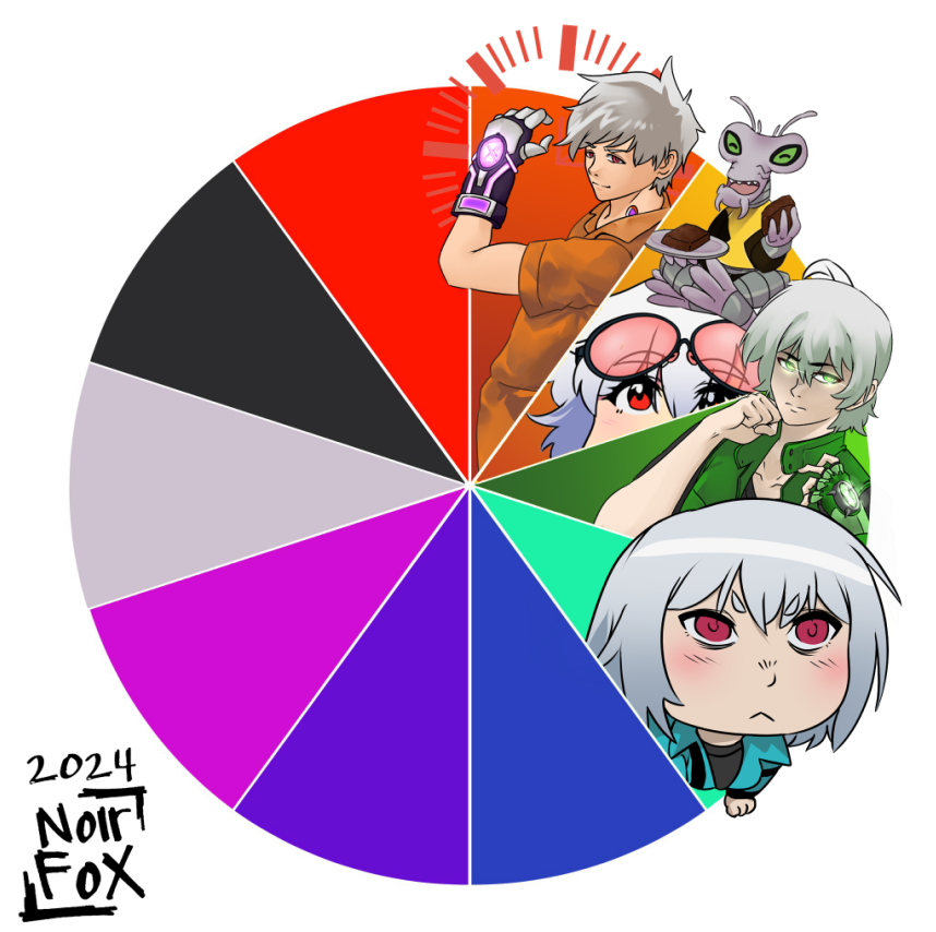 NoirFox93's tweet photo. Listo gente, ahora sigue azul marino comenten albedos azules(? 👌👌😂
Albedo p de @Cons2David
#haremtrix #Chaquetrixfanart #Ben10 #ben10fanart #100kanojo #bentennyson #chaquetrix #albed https://t.co/8dT3OtQqPX