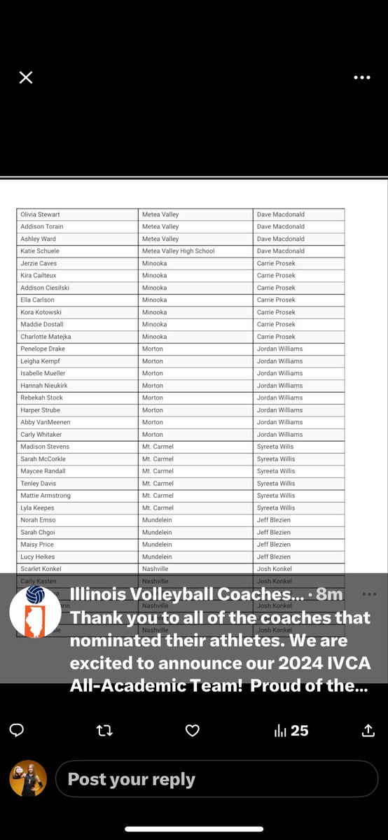 ashley.ward.volleyball (@ashley_w_vball) on Twitter photo Thanks <a href="/IVCAcoaches/">Illinois Volleyball Coaches Association</a> and <a href="/meteagirlsvb/">Metea Girls VB</a> for the recognition. It's an honor to be associated with all these other great Student-Athletes in Illinois. Thanks <a href="/IVCAcoaches/">Illinois Volleyball Coaches Association</a> and <a href="/meteagirlsvb/">Metea Girls VB</a> for the recognition. It's an honor to be associated with all these other great Student-Athletes in Illinois.