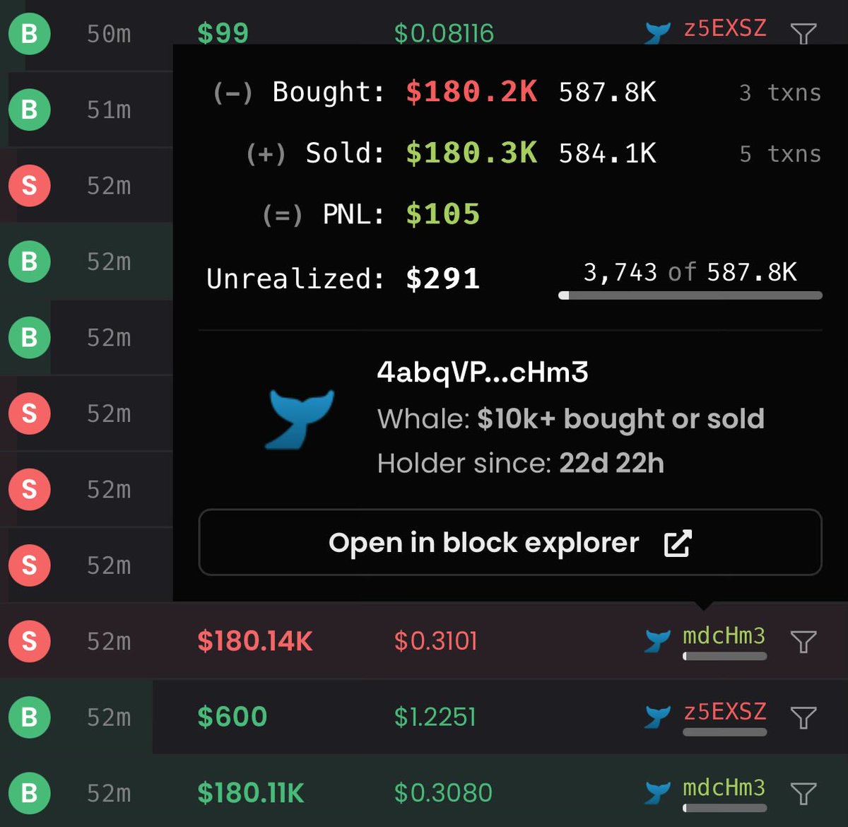 EasonChiang's tweet photo. @hamwiirr_ And sold for 105$ profit. WHAT?? https://t.co/CYp0JerKm8