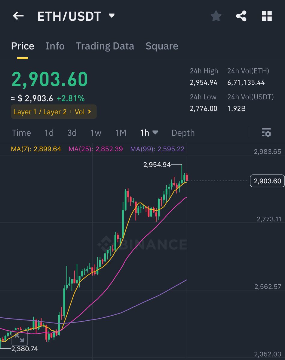 Evan Luthra tweet media