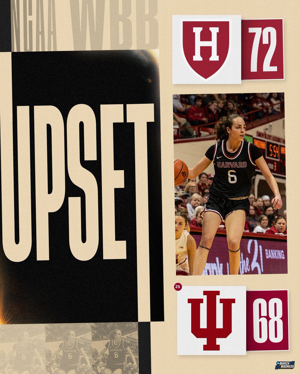 UPSET on the road ‼️

<a href="/HarvardWBB/">Harvard Women's Basketball</a> secured the win over No. 25 Indiana, 72-68 !

#NCAAWBB