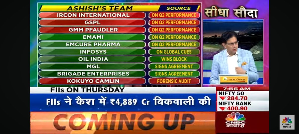 IMHH95's tweet photo. #GIFTNIFTY 
#Emami #EMCUREPHARMA #Infosys #OILINDIA #MGL #BRIGADEENTERPRISES #NALCO #vedanta #Lupin #CUMMINSINDIA #IndianHotels #INSOLATION #energy #RPGLIFESCIENCE #CENTURYELECTRONICS 
#StockMarket https://t.co/bIQckJn1T7