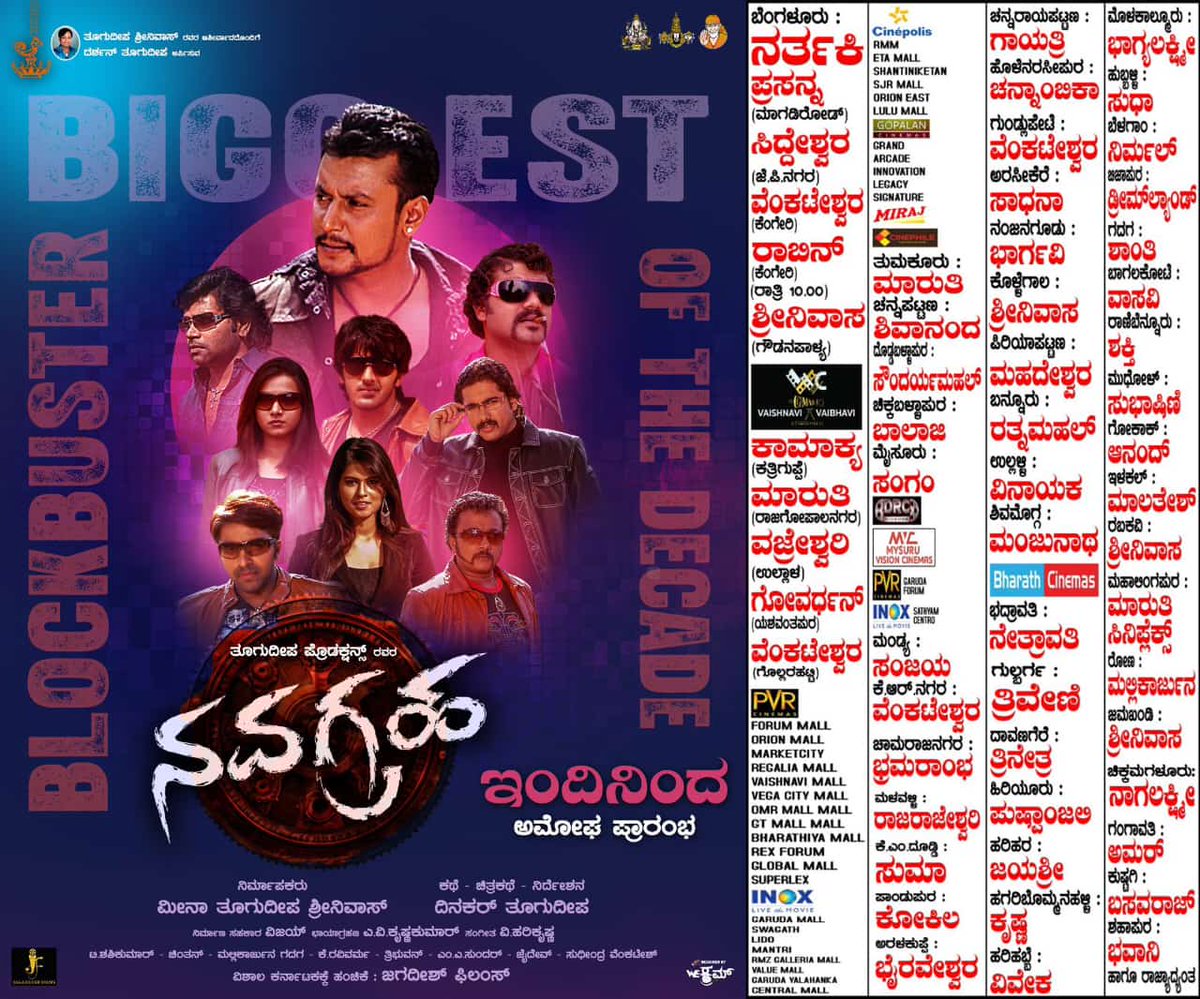 SharathDacchu12's tweet photo. ಪವರ್ಫುಲ್ ಡೈಲಾಗ್ಸ್ ಮತ್ತು ಖಡಕ್ ಸ್ಕ್ರೀನ್ ಪ್ರೆಸೆನ್ಸ್ ಇಂದ ಮನೆಮಾತಾಗಿರುವ ನಮ್ಮ ತೂಗುದೀಪ ಸಂಸ್ಥೆಯ ಹೆಮ್ಮೆಯ ಕೊಡುಗೆ ‘ನವಗ್ರಹ’ ಚಿತ್ರ ಇಂದಿನಿಂದ ರಾಜ್ಯಾದ್ಯಂತ ನಿಮ್ಮ ಹತ್ತಿರದ ಚಿತ್ರಮಂದಿರದಲ್ಲಿ ಮತ್ತೆ ಮರುಬಿಡುಗಡೆಯಾಗಿದೆ ನೋಡಿ ಆನಂದಿಸಿ 
 ನಮ್ ಜಗ್ಗುನ ಜೋರಾಗಿ ಬರಮಾಡಿಕೊಳ್ಳಿ.😍 
#BoxOfficeSultan #DBossForever https://t.co/ZxpNJZ1FML