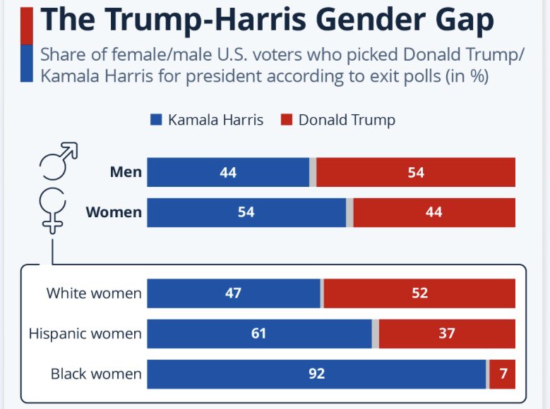 Marlene Robertson🇨🇦 tweet media