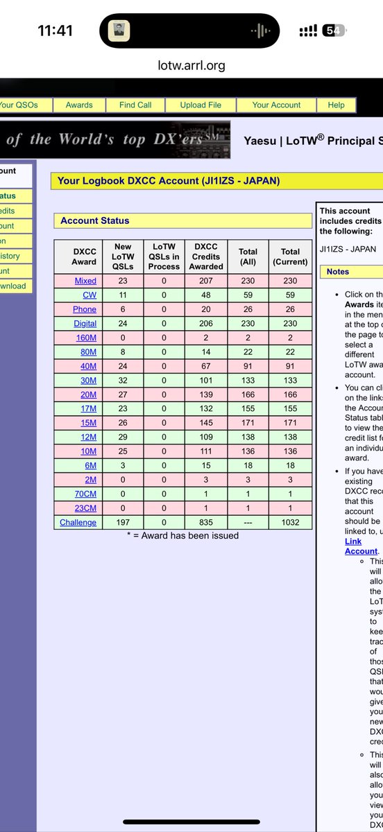 JI1IZS's tweet photo. #今日のDXCC
#DXCC

#C21MM
6F, 80Fがバンドニューでチャレンジ2円upで1032円
CW, 📞がモードニューでそれぞれ1円up

ここのペディはほんと楽しかった
RTTYも初めて出来たし

あれ、RTTYがないから上げ忘れたかな
帰ったら確かめるか https://t.co/dzWFnHXY7L