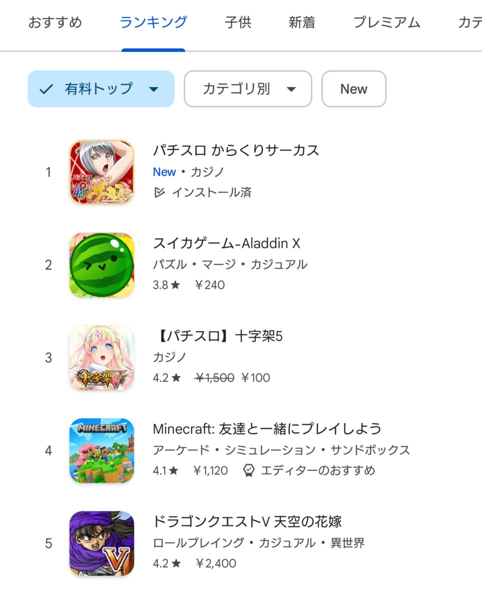 パチスロ からくりサーカス』アプリ iOS・Android両ランキングにて 有料アプリ1位となることができました！！  みなさまのおかげです！ありがとうございます！！ 引き続きアプリをお楽しみください！！ #スマスロからくりアプリ