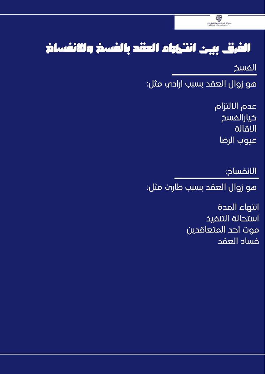 الفرق بين انتهاء العقد بالفسخ والإنفساخ؟