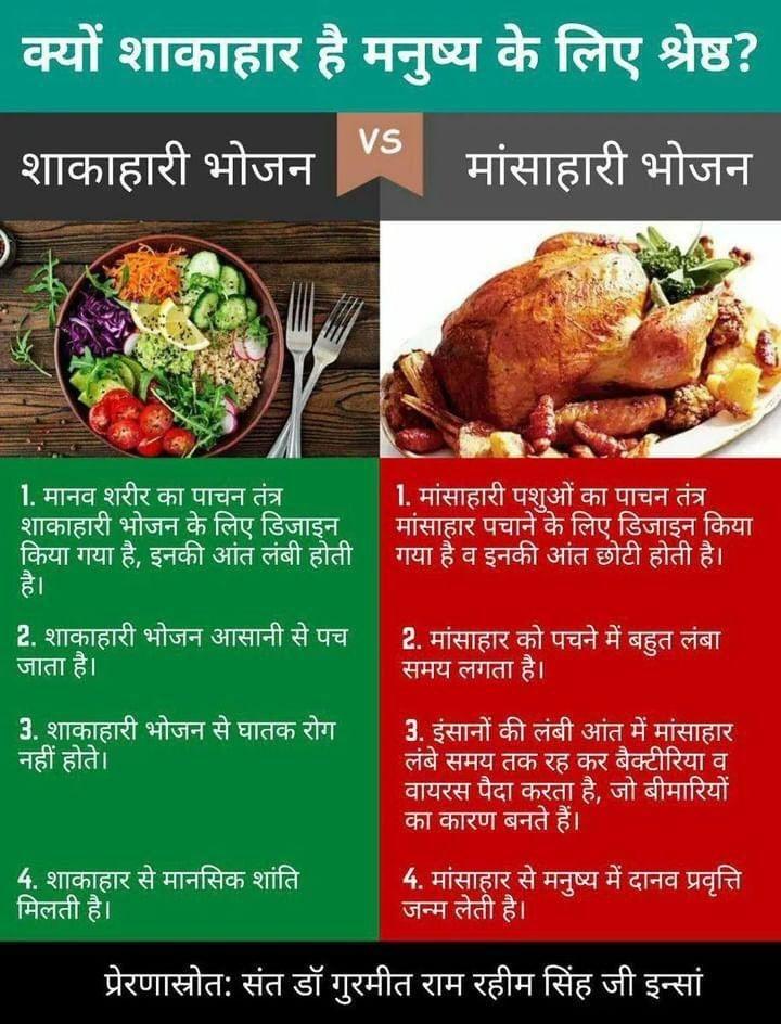 स्वस्थ और मस्त जीवन जीने के लिए शाकाहारी भोजन करें
#PowerOfVeg