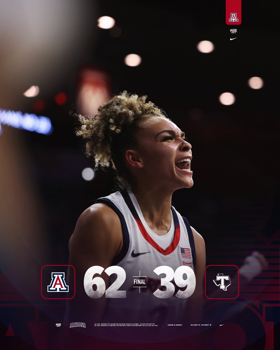 another wildcat W-I-N🔥🔥🔥🔥

#MadeForIt x #LeaveALegacy