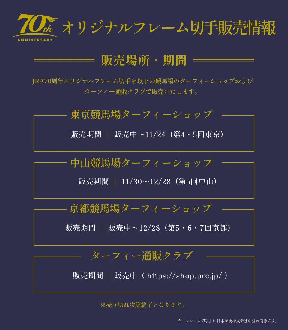 JRA FUN CLUB on X: 