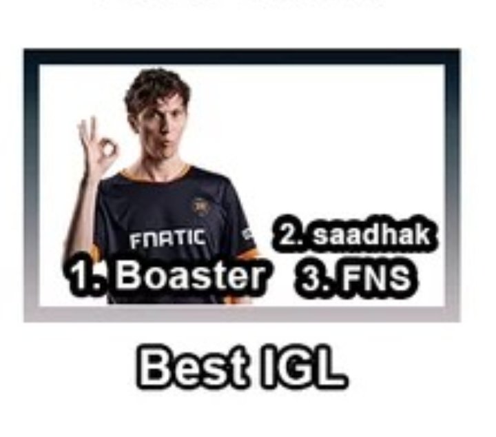 No one shit-talks <a href="/OfficialBoaster/">FNATIC Boaster</a>, not even our voted #1 IGL. 😤