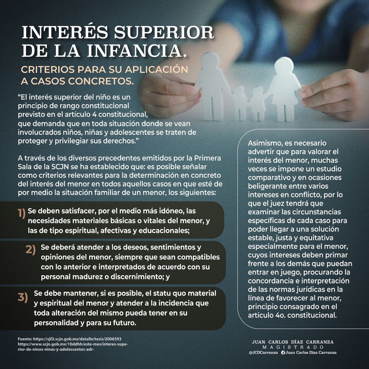 INTERÉS SUPERIOR DE LA INFANCIA

La jurisprudencia de la SCJN consideró necesario encontrar criterios para averiguar, racionalmente, en qué consiste el interés del menor y paralelamente 
determinarlo en concreto en los casos correspondientes.

✅ Señaló que en el derecho positivo