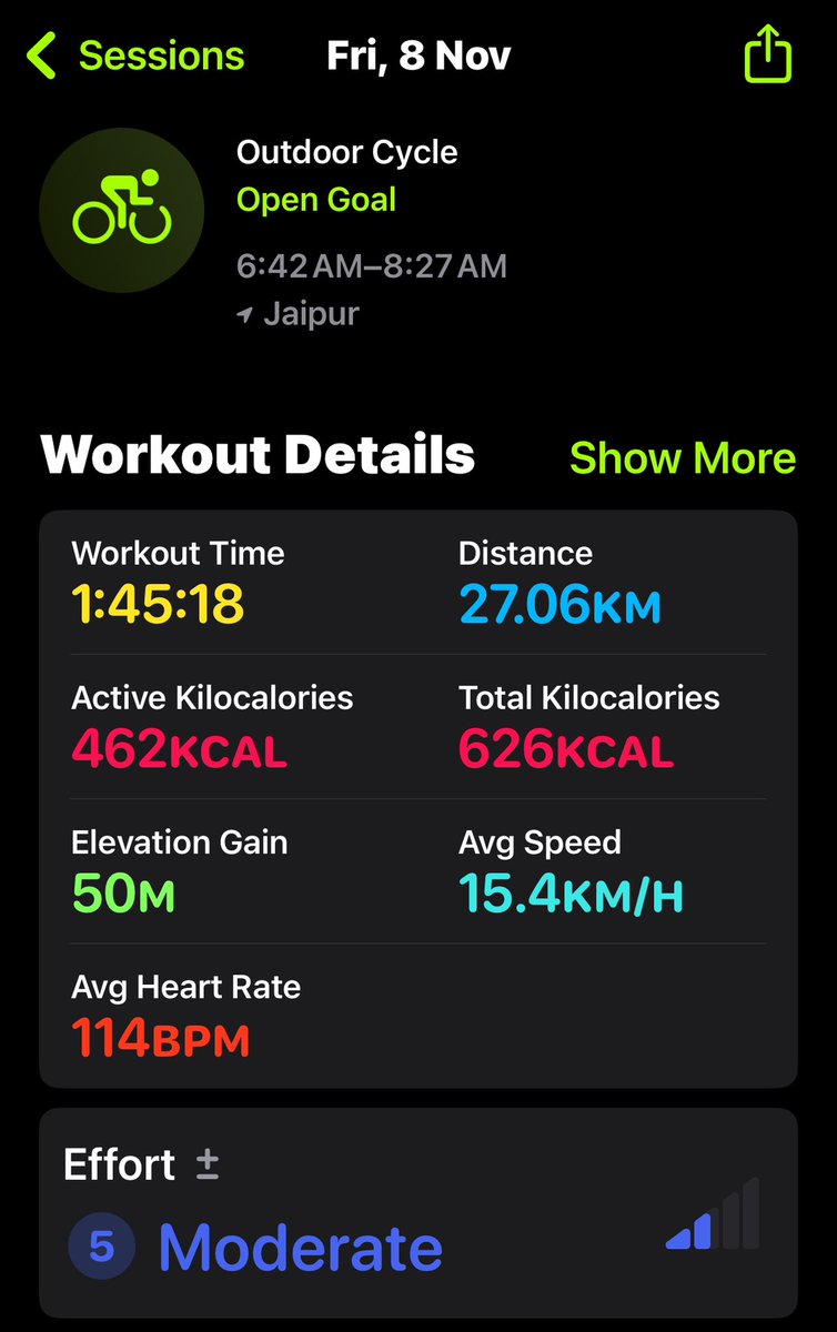 Dr Alok Gupta MD, FIAP, Jaipur tweet media