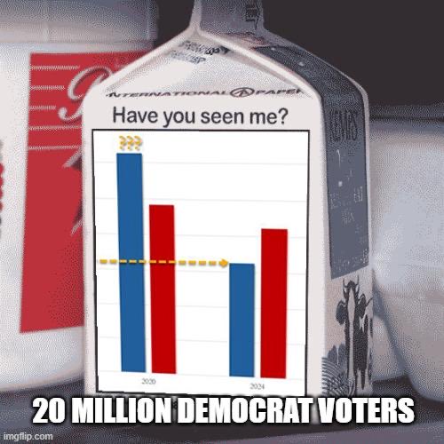 Never the President Kamala’s Kackle (@kamalas_kackle) on Twitter photo 