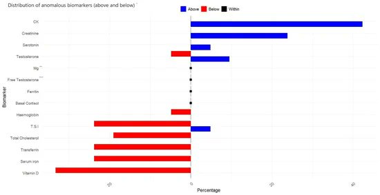 Applied Sciences MDPI tweet media