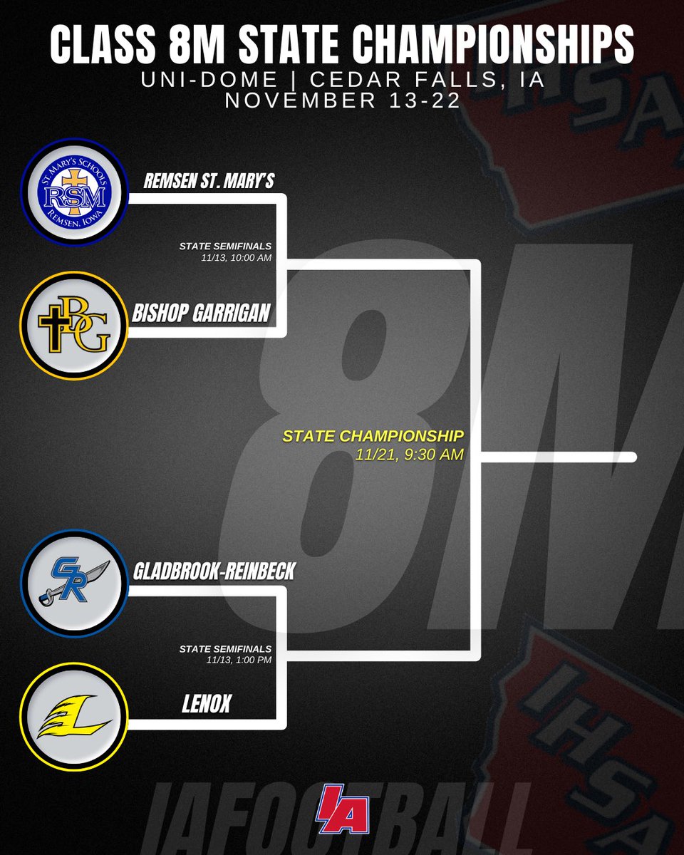 🔥THE FIELD IS SET🔥

#iahsfb X #iafootball