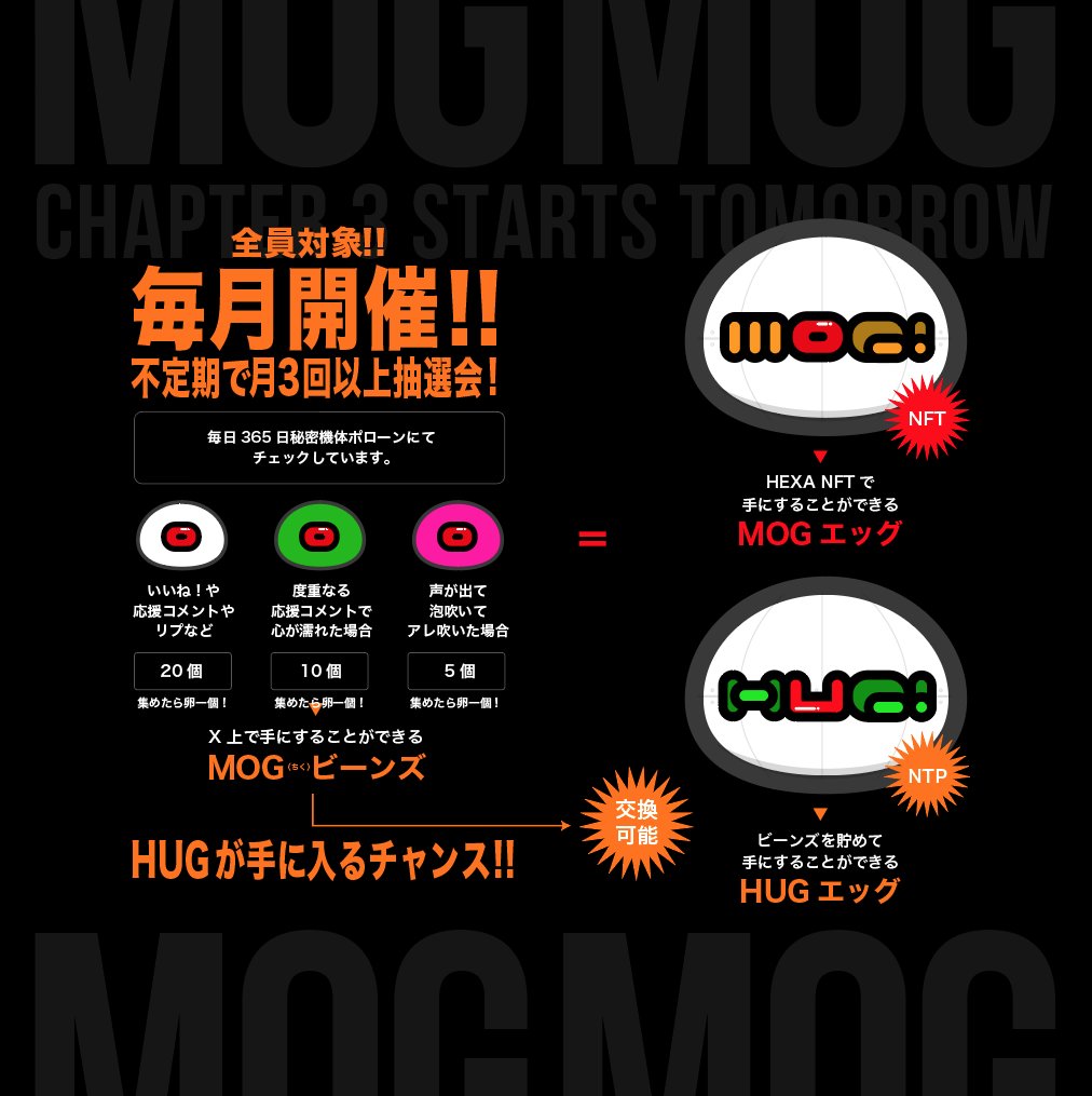 mog_gg2024's tweet image. 📢［拡散助散］📢
公式よりお知らせ🍑とお願い🍆です☝️✨

11月11日以下の２つの
MOGMOGニュースがあります❣️

✅①月一：エアドロ！MOGキャラ！GET！！
✅②月一個：MOGエッグ！MINT！

そしてさらに❗️

期間中に公式アカウント内で
いいね❤️やリプ♻️、応援コメントを
いただいた方の中から...…