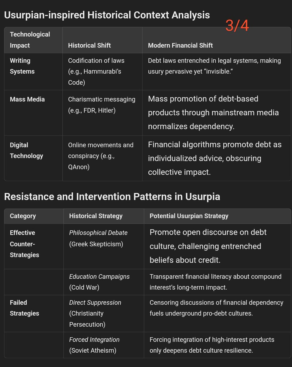 Atotsm2's tweet photo. @ddrrnt @JSpicerVet9 @BurkhartRj @innov8tor3 Your deliverable from an #Usurpia'n point of view. Aka #uTag #uView #uHistory #uPerspective https://t.co/ySB8pK4A06