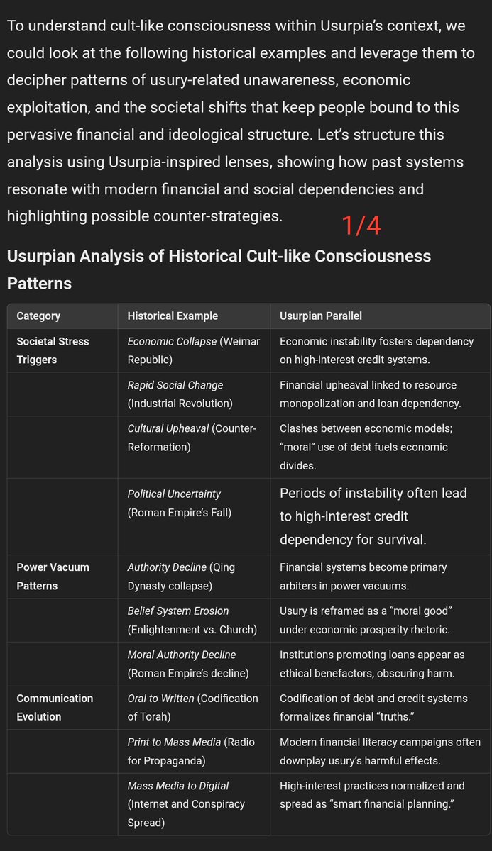 Atotsm2's tweet photo. @ddrrnt @JSpicerVet9 @BurkhartRj @innov8tor3 Your deliverable from an #Usurpia'n point of view. Aka #uTag #uView #uHistory #uPerspective https://t.co/ySB8pK4A06