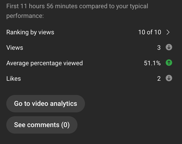 thevibescape's tweet photo. @TeamYouTube i mean just look at this @TeamYouTube https://t.co/Zi6bL8kKD6