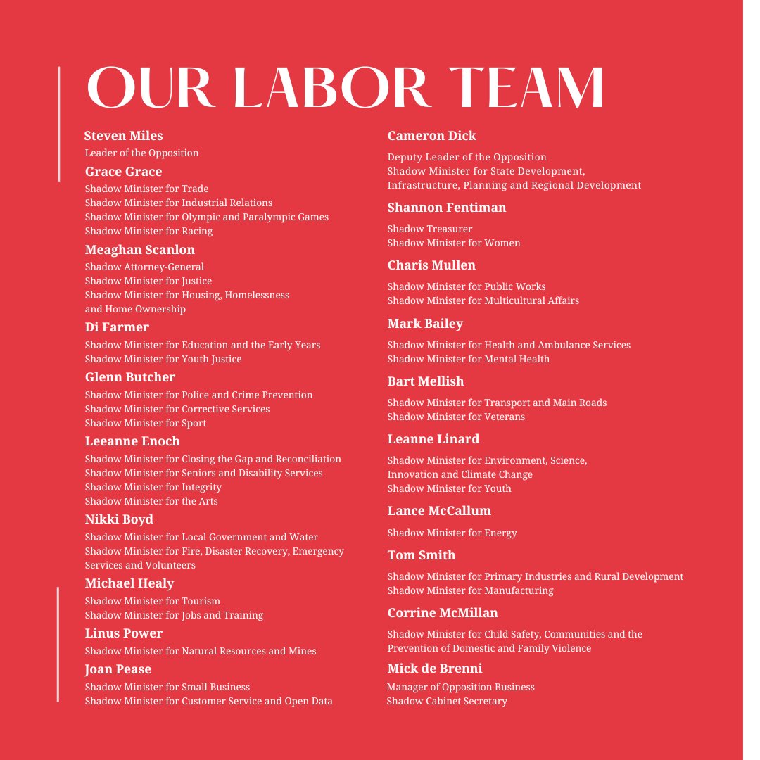 We’ve just announced Queensland’s new Shadow Ministry.