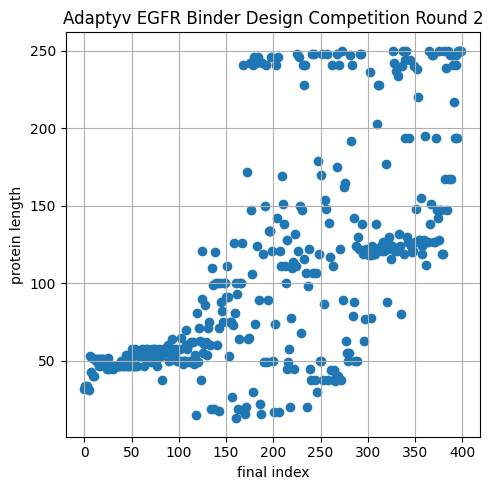 Corey Howe tweet media